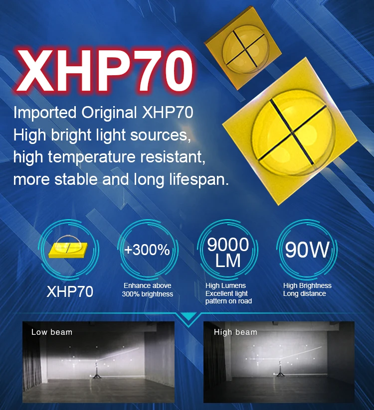 1 комплект Автомобильные светодиодные лампы H7 XHP70 90 Вт 6000 лм|Передние LED-фары для