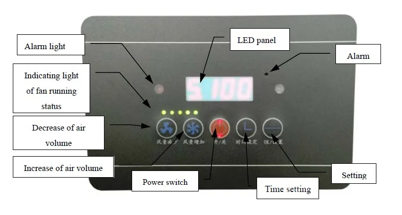 Профессиональный лазерный экстрактор дыма MINGDA одна трубка высокого качества