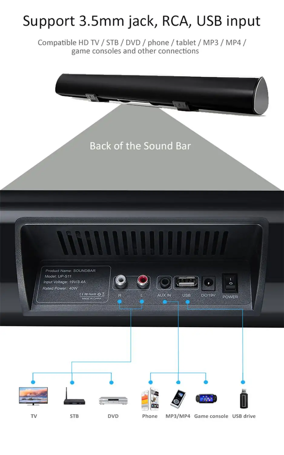 Without Optical IN 60 Вт оптические Hi-Fi Bluetooth беспроводные колонки Smart Mix бытовой Саундбар объемный стерео звук сабвуфер для xiaomi tv HD tv - Цвет: Without Optical IN