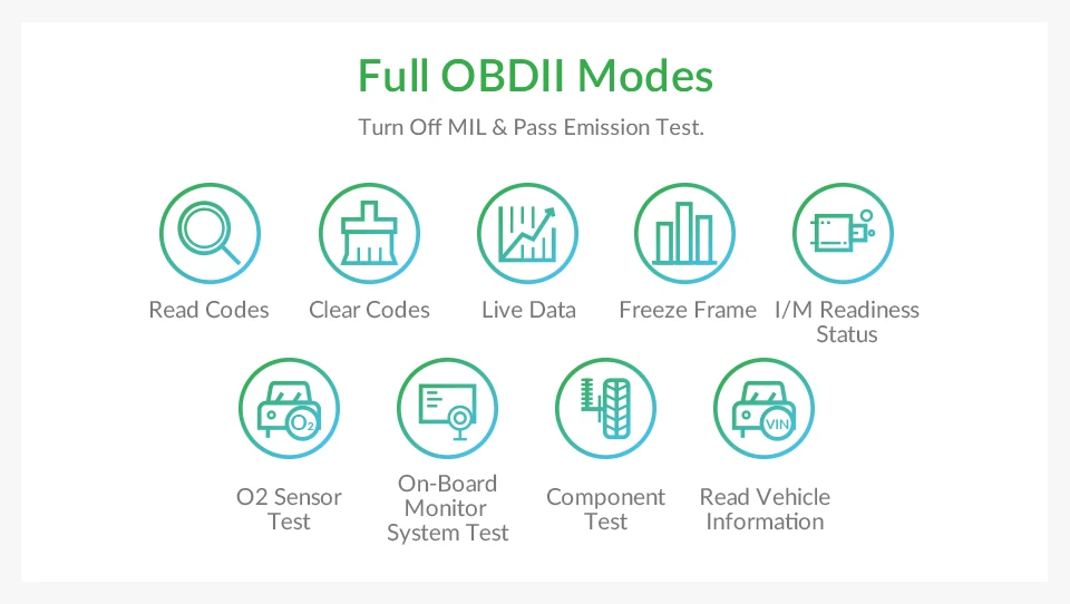 TOPDON автоматический ELM327 Bluetooth wifi V1.5 pic18f25k80 OBD2 сканер автомобильный OBDII диагностический инструмент автоматический считыватель кода для IOS