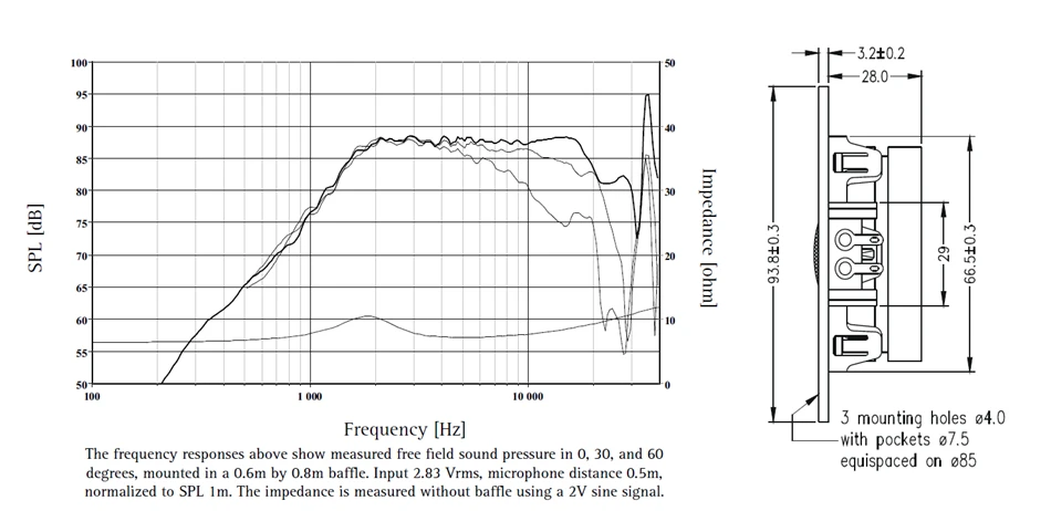 HF-141 HiFi динамик s 0,75 дюймов твитер динамик драйвер блок H0532 19 TAFD/G 8 Ом 220 Вт 90 дБ
