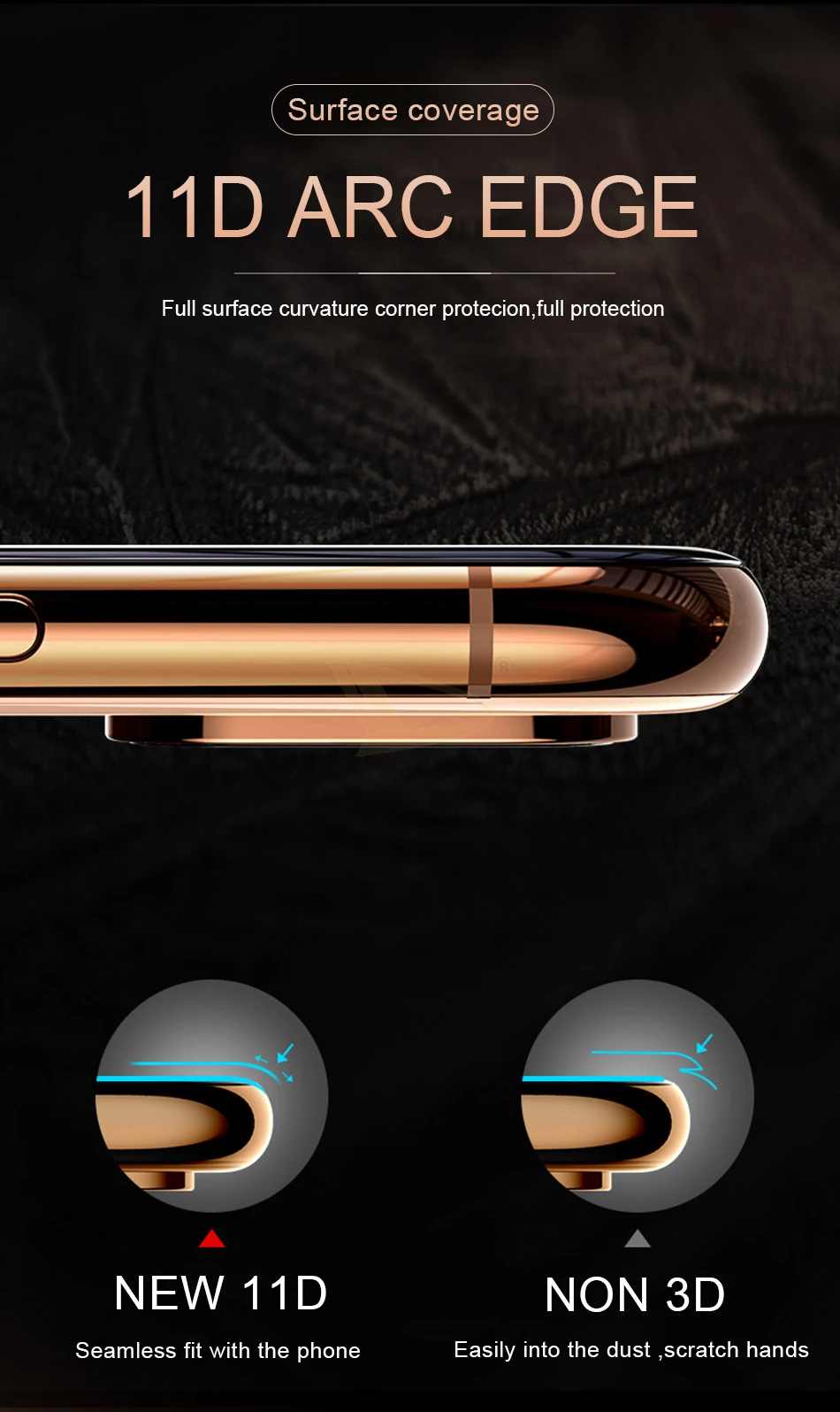 11D полноэкранное Защитное стекло для iphone X XR XS Max Edge Cover Защитная пленка для iphone 6 6s 7 8 PLus закаленное стекло