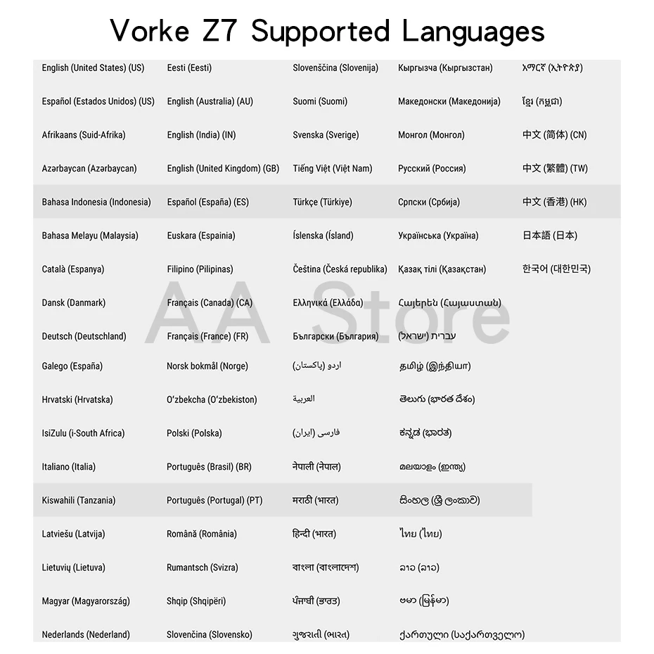 Vorke Z7 Android 9,0 tv Box IP tv Smart tv Box Allwinner H6 четырехъядерный 1,8 ГГц 6K HDR 2G/4G ram 3 2G/64G rom HDMI WiFi USB3.0 часы