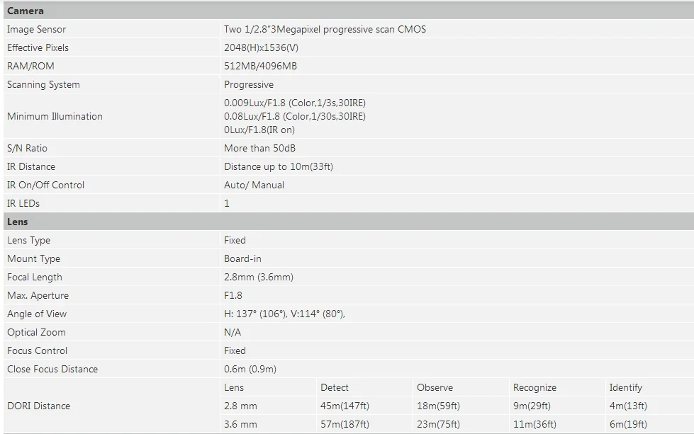 DAHUA IPC-HDW8341X-3D ip-камера H.265 POE 3MP с двумя объективами люди подсчитывают AI с двумя объективами сетевая камера HDW8341X-3D STARVISTM CMOS