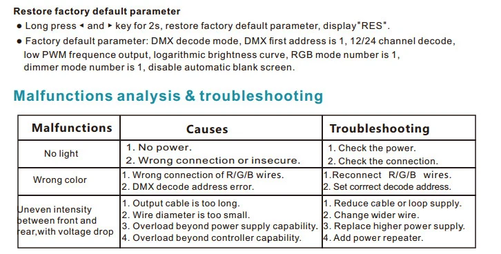 D12/D24/D4-XE/D4-L/D4/DS/DS-L/D4-P/D4-E постоянное напряжение DMX512& RDM декодер RGB Светодиодная лента контроллер светодиодный светильник Диммер
