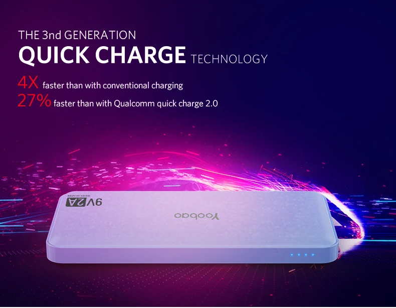 Yoobao Quick Charge power Bank для Xiaomi Mi 12000 mAh QC 2,0 Pover Bank 9V 2A портативное зарядное устройство Внешняя батарея для huawei P8