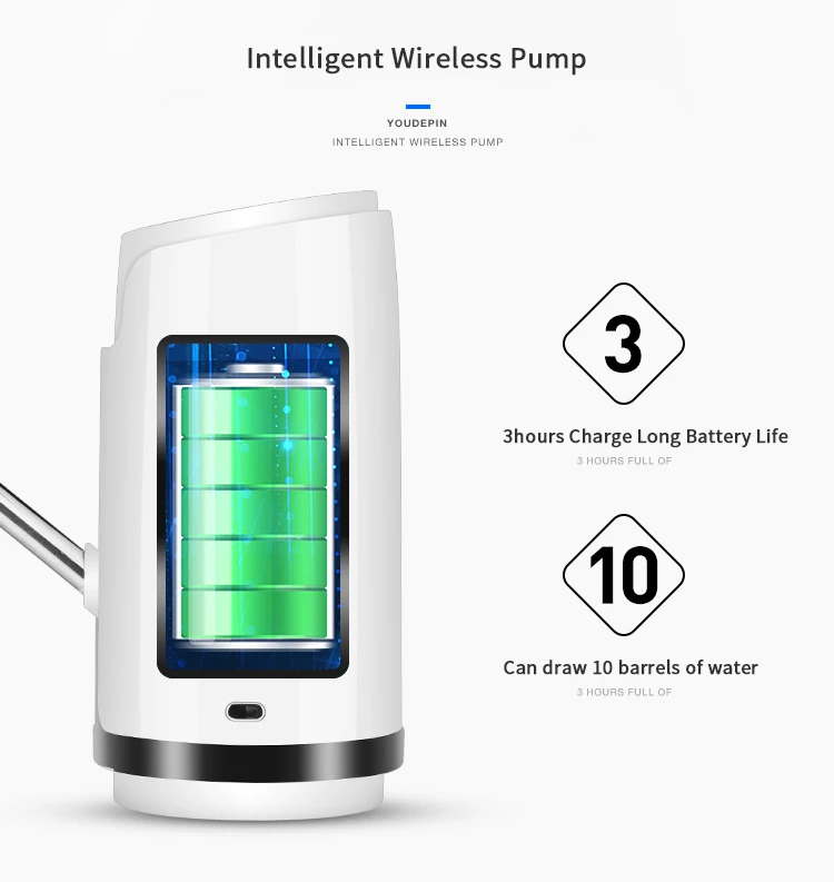 Kbxstart Электрический диспенсер для бутилированной воды, насос, беспроводной USB бутылка для питьевой воды, всасывающий мини диспенсер, Электрический диспенсер