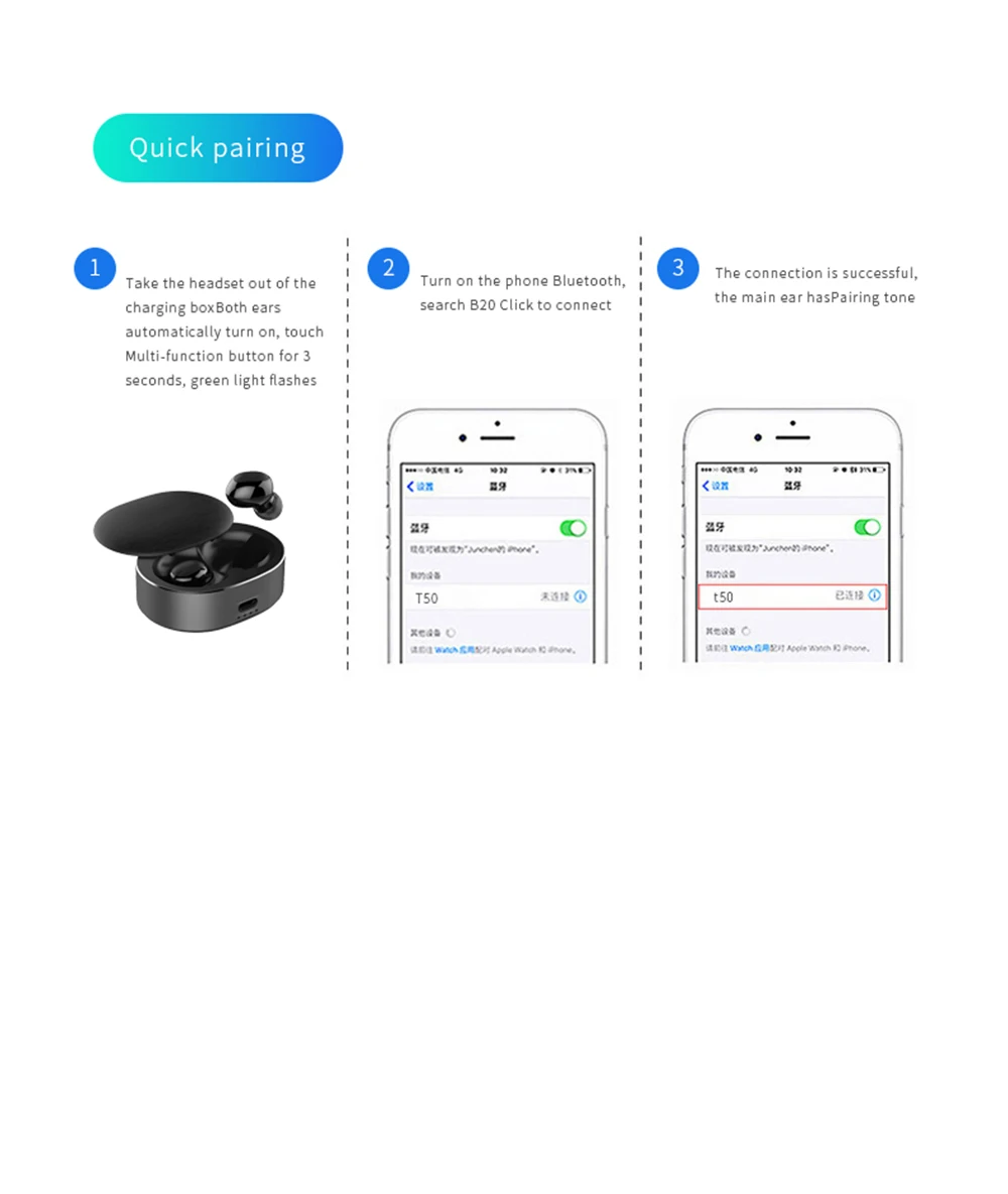 Супер бас Bluetooth 5,0 беспроводные наушники 6D стерео водонепроницаемые наушники для Apple iPhone Xiaomi samsung