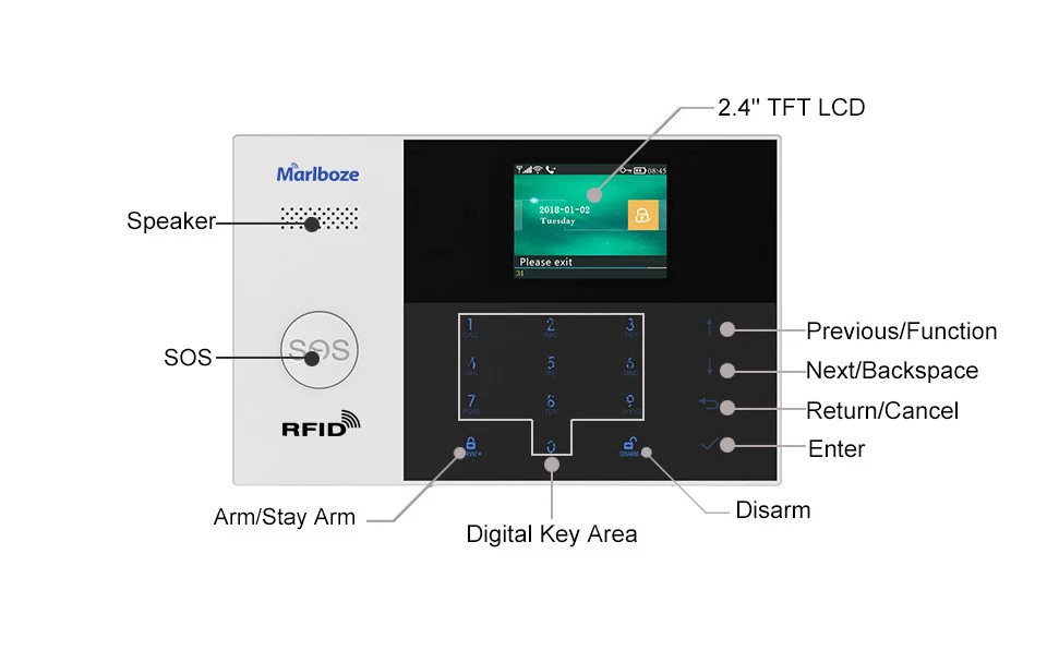 Marlboze Wi-Fi GSM GPRS Сигнализация приложение дистанционное управление RFID карта Arm снятие с цветным экраном кнопка SOS языки переключаемые