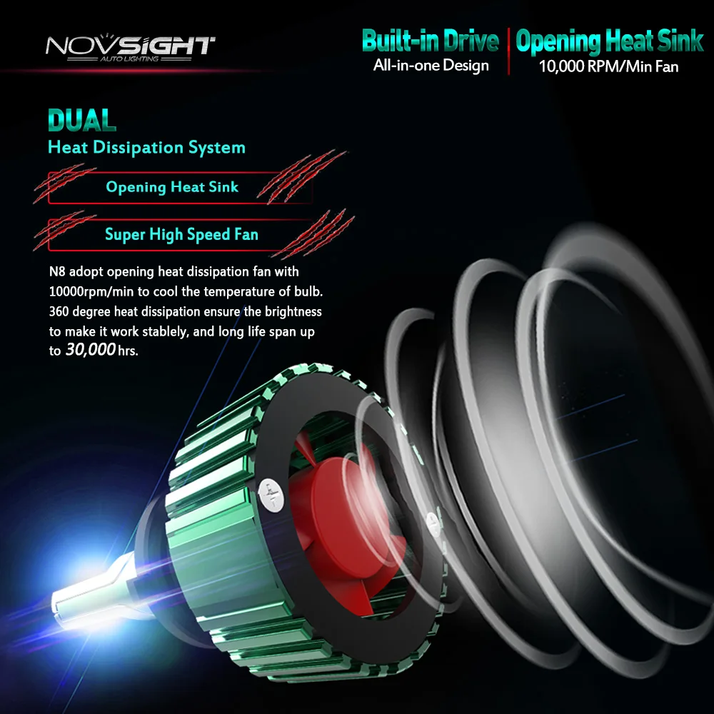 Novsight turbo led h4 светодиодные фары Противотуманные HB3 HB4 h8 h11 для автомобиля h7 12 v лампы