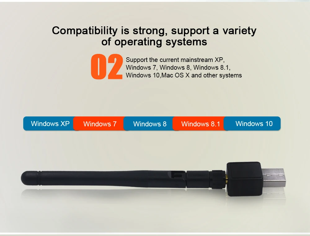TISHRIC 150 Мбит/с мини беспроводной USB WiFi адаптер 802.11n/g/b Антенна Wi-Fi ключ сетевой LAN Карта для WindowsXP/7 Vista Linux