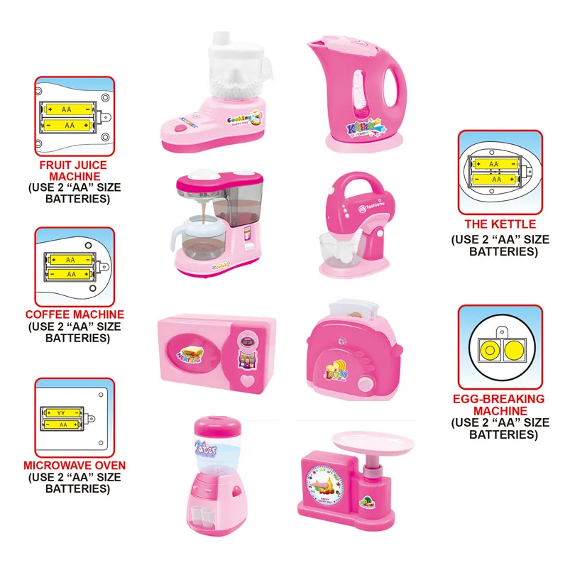 Домашний мини Приспособления претендует игрушки дети играют дома Кухня Набор