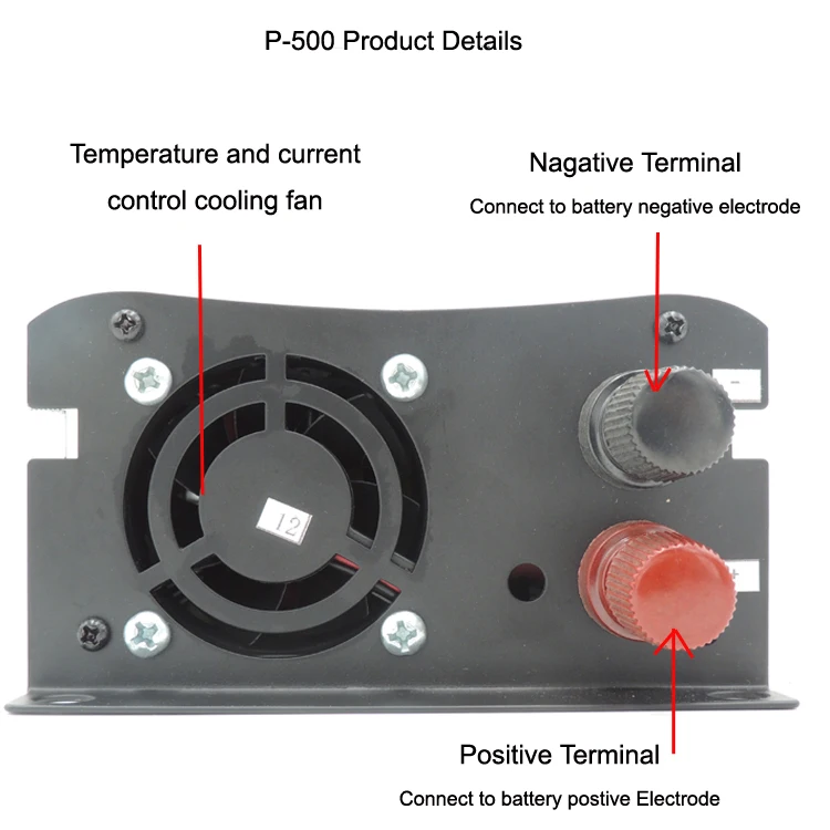 Заводская Продажа Чистая синусоида Инвертор 12В 220В 500 Вт|pure sine wave inverter|wave invertersine