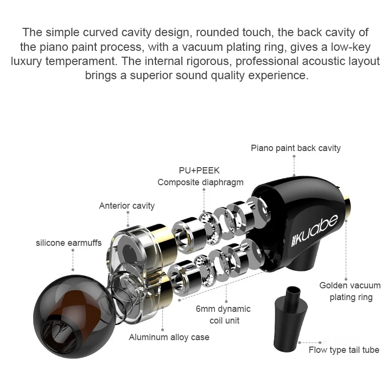 Проводные наушники с микрофоном шумоподавление для прослушивания музыки