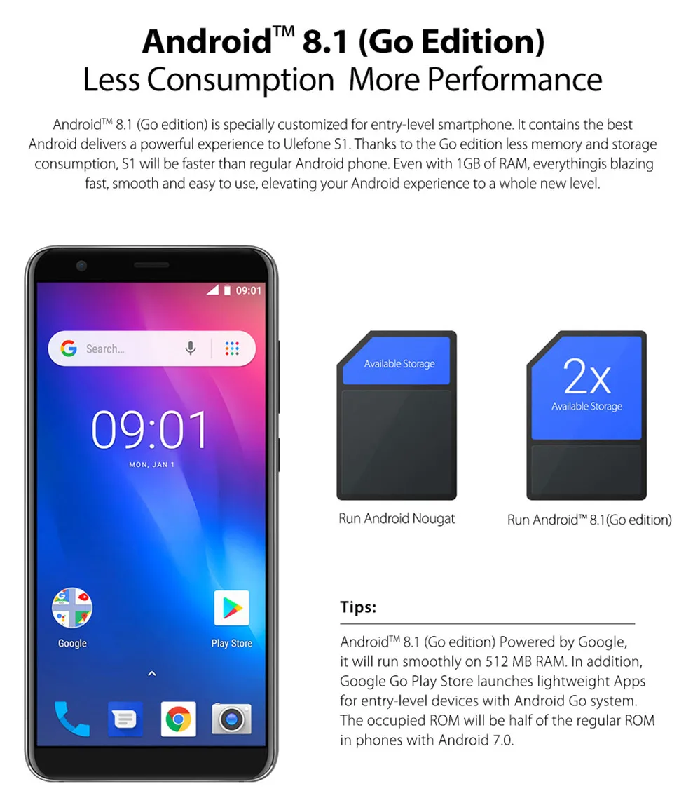 Ulefone S1 смартфон с четырёхъядерным процессором MT6580 ОЗУ 1 ГБ ПЗУ 8 5 5-дюймовым
