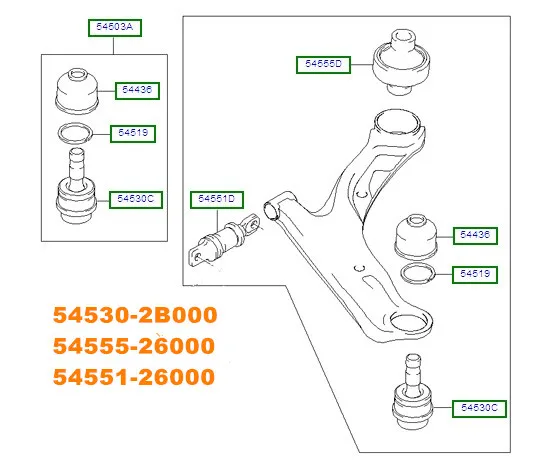 Втулка для предплечья шаровой шарнир Hyundai SANTA FE I II(SM) 2.0L 2.4L 2.7L L4 V6 54530-2B000 54530-2BA00