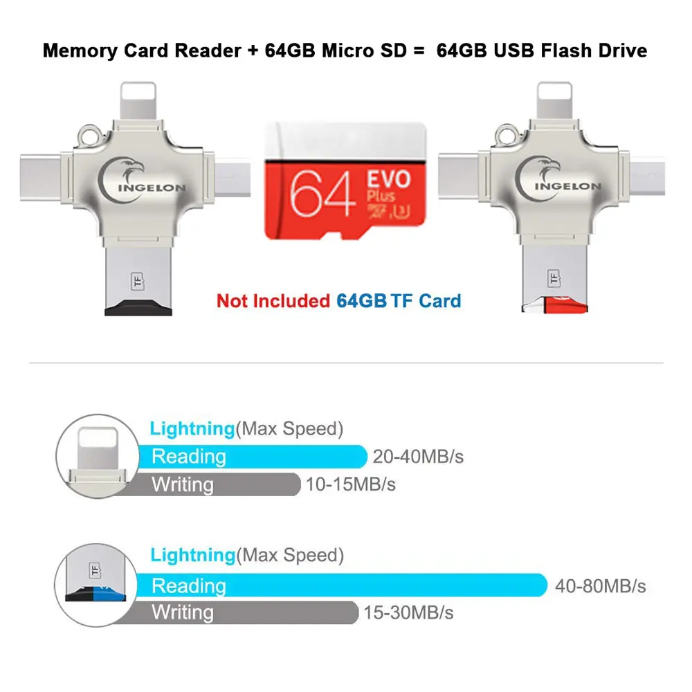 Металлический кардридер Ingelon для SD карт памяти microsd OTG iphone ios tipo c Android телефона ПК