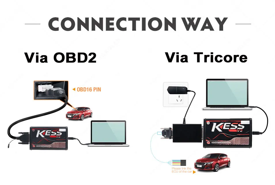 KESS v2 V5.017 EU красный OBD 2 ECU Инструмент для программирования без жетона лимит KTAG V7.020 V2.47 4 светодиодный мастер-версия автомобиля грузовик чип Тюнинг Комплект