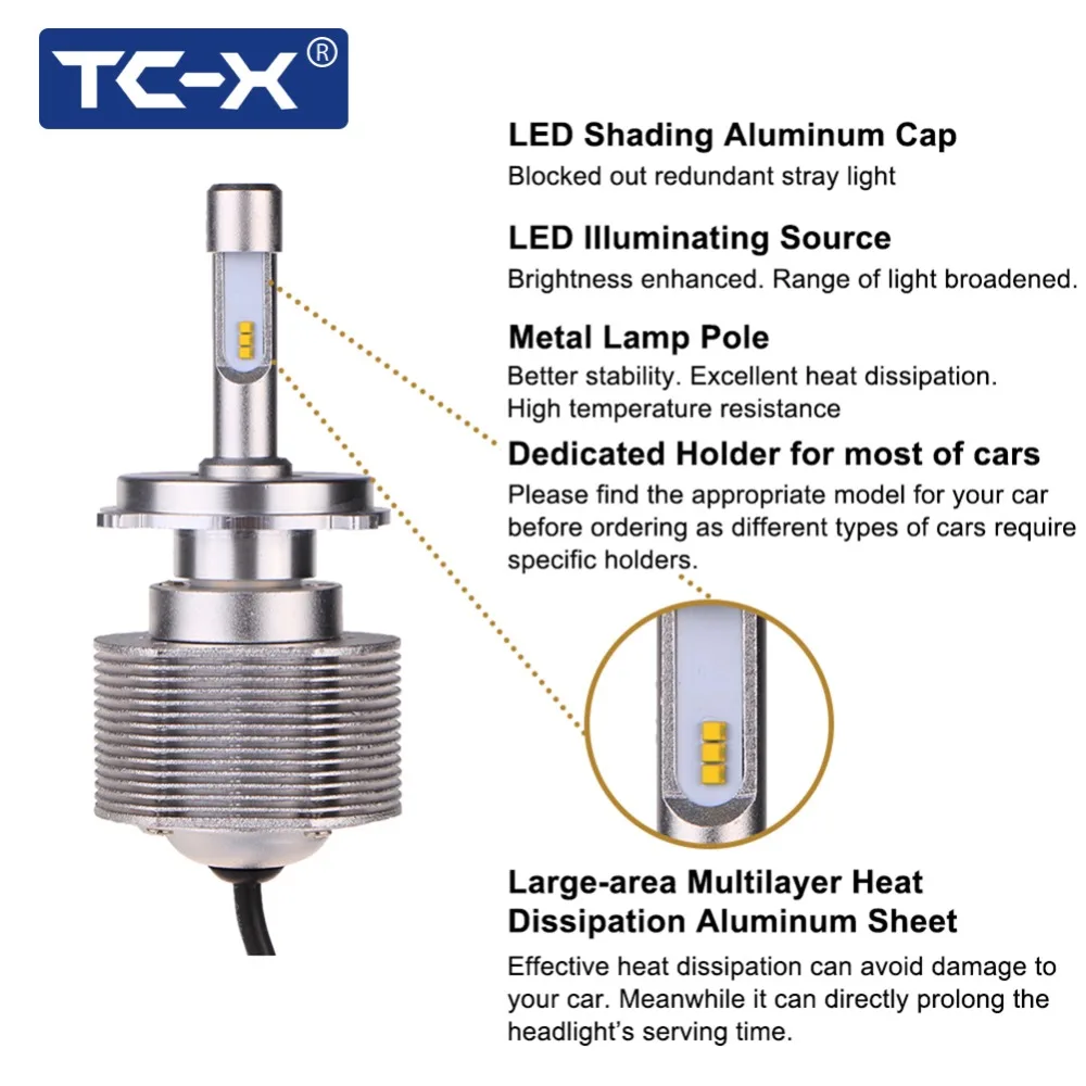 TC X 2 шт. высокая яркость 7000Lm светодиодные фары автомобиля Лампа Комплект H4 Hi/lo 80