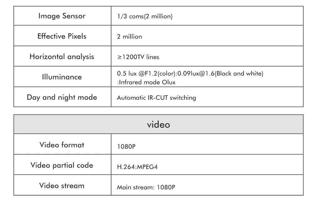 Ip-камера 1080 P, Wi-Fi, наружная, PTZ, скоростная, купольная, с зумом, ИК Сеть, CCTV камера, беспроводная, для безопасности, наблюдения, камера, внешняя, ipcam cam