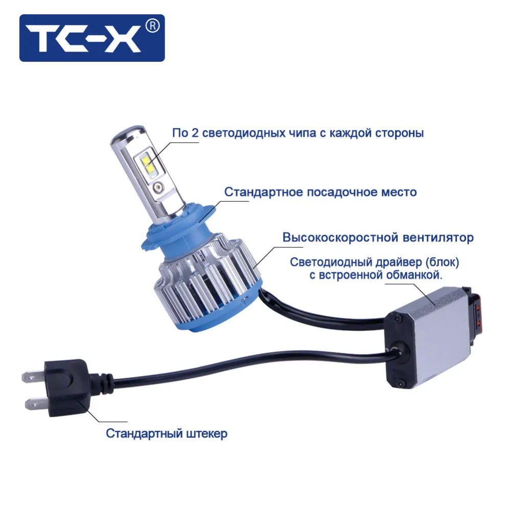 TC-X For Peugeot 508 3008 Car headlights H7 LED Conversion Kits with Adapter All in One 6000k Super Bright cooling Fans | Автомобили и