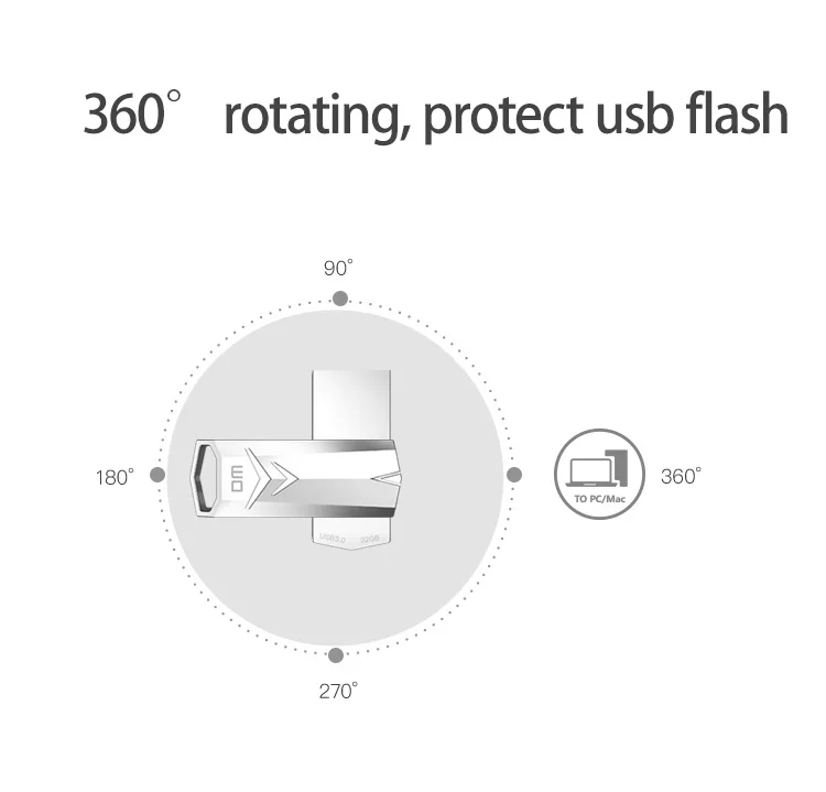 USB флеш-накопитель USB3.0 высокоскоростной PD097 32GB 64GB металлическая скорость записи от 10 MB-60 MB флеш-накопитель