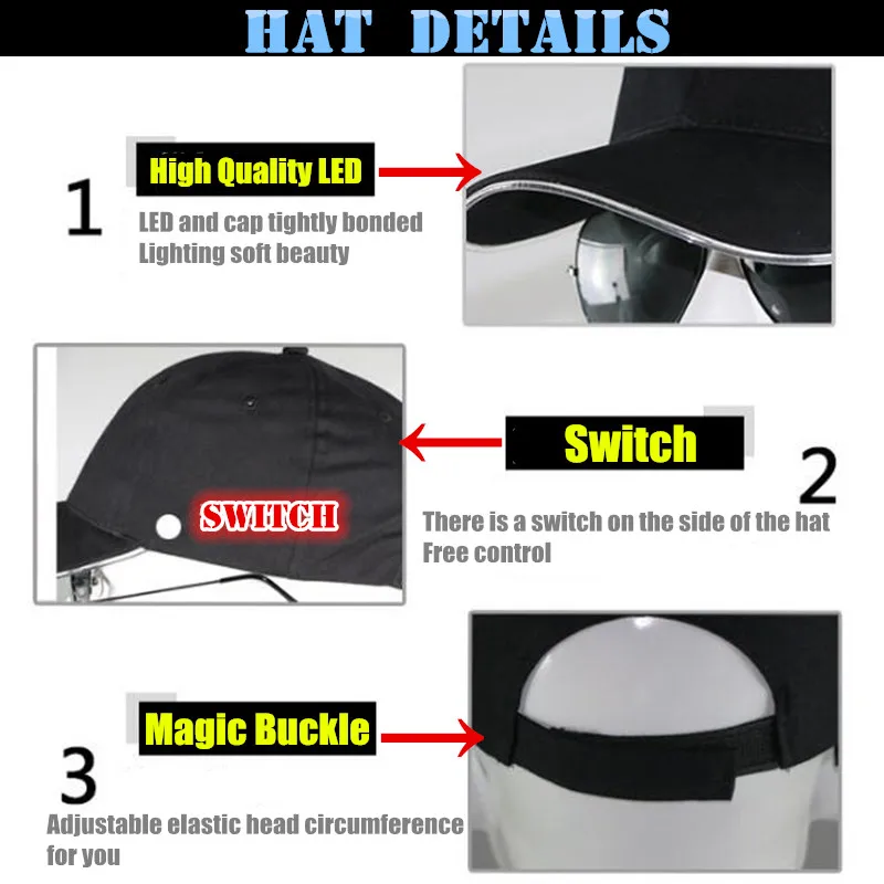 Рисунок 3 - Бейсболка унисекс со светодиодсветодиодный