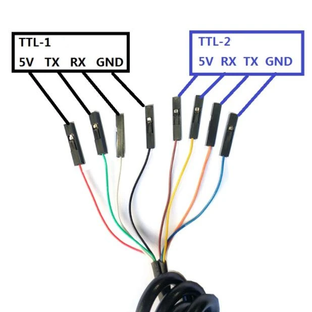 FT232RL одновременная двойная линия TTL для скачивания/USB 2 высокоскоростных