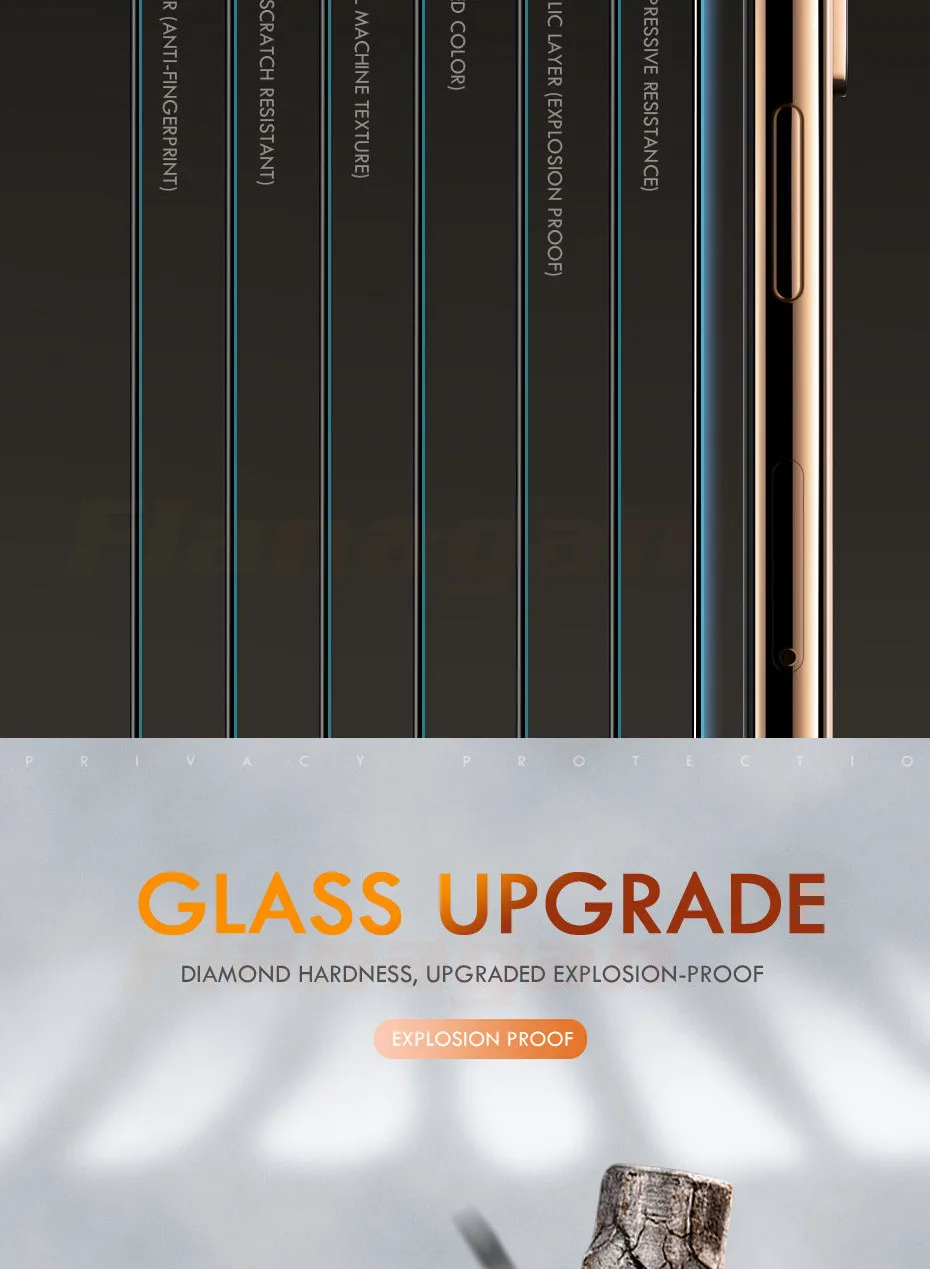 15D Защитное стекло для iPhone 6 6s 7 8 plus XR X XS стекло полное покрытие iPhone 11 Pro Max защита экрана закаленное стекло