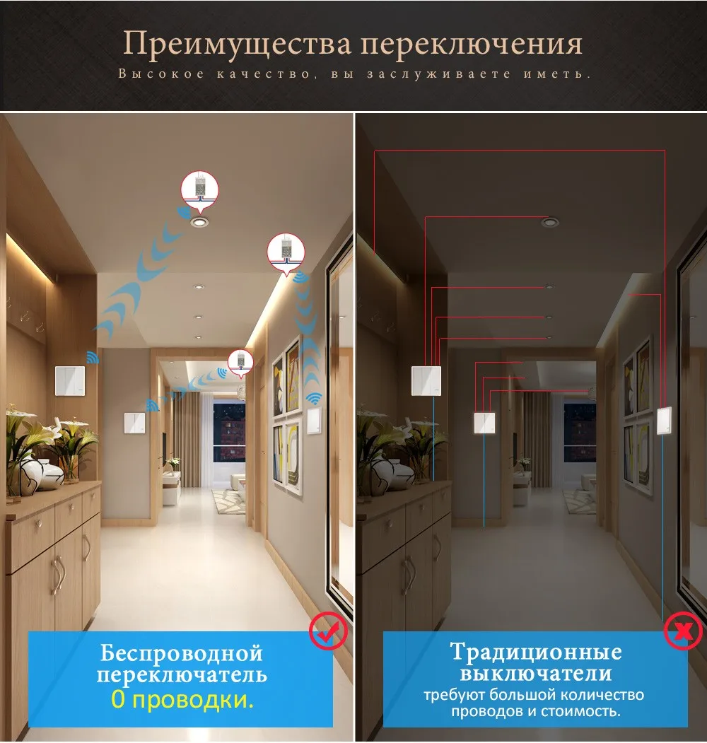 Комплект для спальни беспроводной переключатель и приемник комплект водостойкий ВКЛ/ВЫКЛ Выключатель света выключатели Потолочный с дистанционным управлением лампы светодиодный лампы