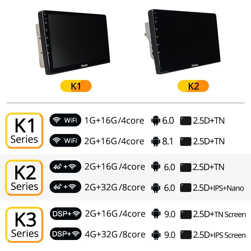 Ownice K1 K2 K3 автомобиля радио для 2017 Kia Octa 8 ядра Android 9 0 dvd плеер gps навигации с 2G