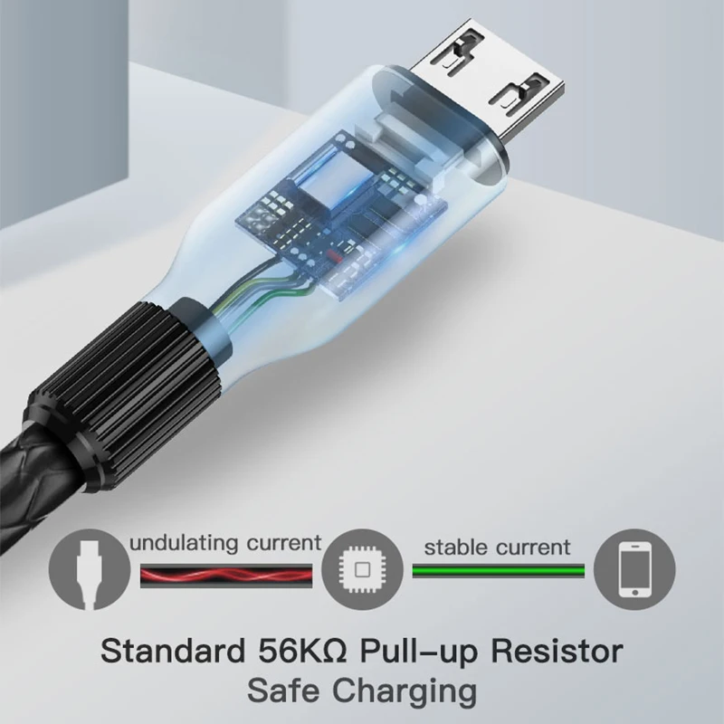 Gourde Micro USB кабель 1 м 2 м Быстрая зарядка нейлон USB синхронизация данных мобильный телефон Android кабель для зарядного устройства для samsung кабель