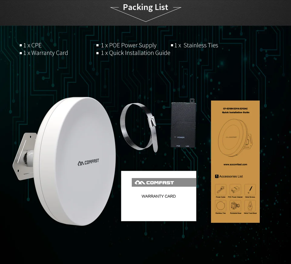 Comfast открытый беспроводной репитер удлинитель wifi AP 2 4G 300 M Открытый CPE