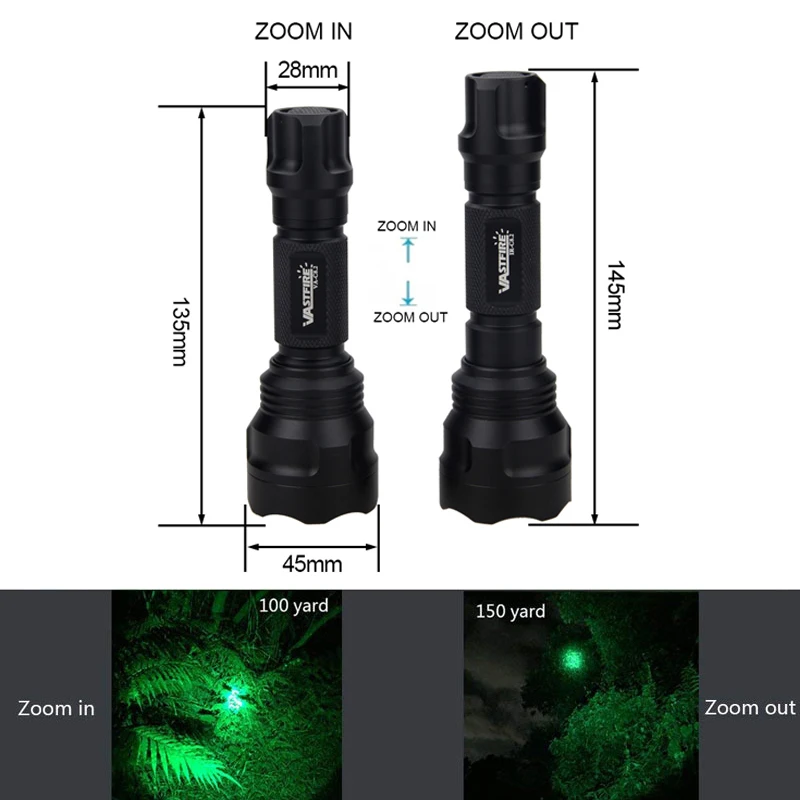 VA C8.2 800LM охотничий фонарь красный/зеленый/белый масштабируемый Регулируемый