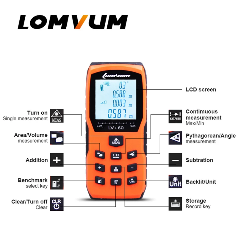 Lomvum LV-503 ручной лазерный дальномер 40 м 60 80 100 мини Клейкие Ленты диапазон Finder Diastimeter