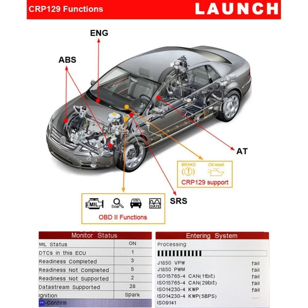 Launch CRP129 EOBD ENG/AT/ABS/SRS EPB SAS Oil сброс OBD2 диагностический сканер авто читальный