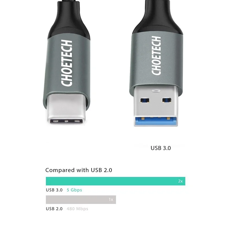 CHOETECH usb type C кабель 0 5 м Быстрая зарядка Usb 3 для samsung Galaxy S8 USB Xiaomi Mi кабели huawei|Кабели