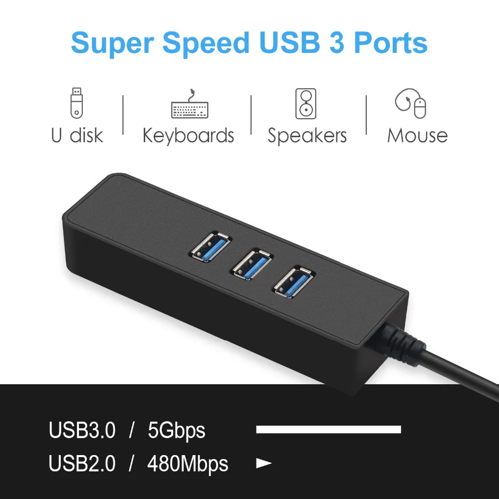 3 порта USB 0 концентратор rj45 Gigabit Ethernet Lan 10/100/1000 Мбит сетевой карты для Macbook ноутбука