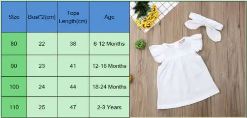 Платье с рукавами крылышками Canis однотонное платье для новорожденных девочек +