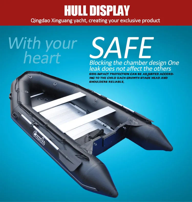 Рисунок 2 - Лодка CANDO толщиной 1