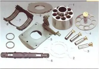 

Запчасти для насоса SAUER PV90R75