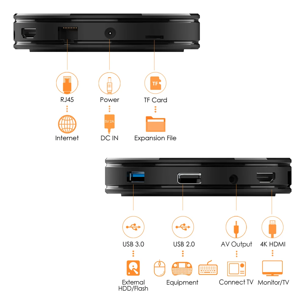 5 шт./лот Bqeel Android 9 0 Smart tv BOX HK1PLUS Amlogic S905X2 DDR4 4 Гб 64 г к Wifi ТВ-бокс проигрыватель Google