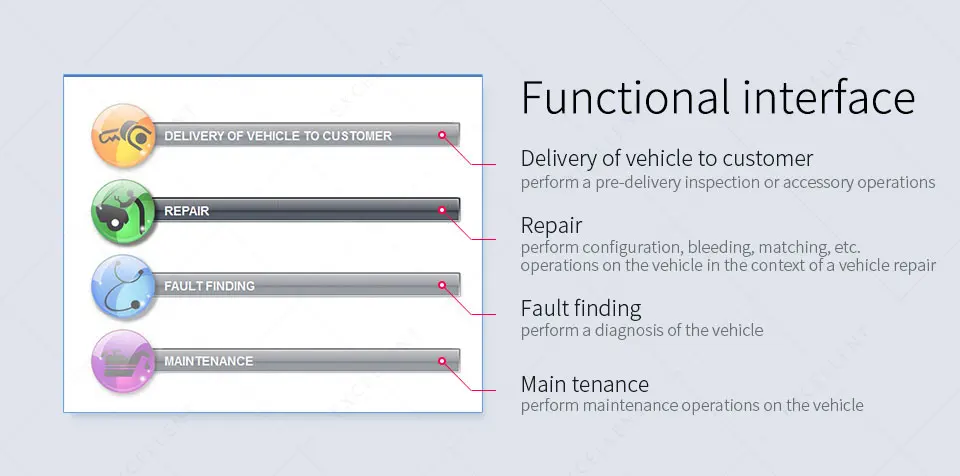 Lexia 3 полный чип золотой край Diagbox V7.83 Lexia3 PP2000 прошивка 921815C для Citroen для peugeot с S.1279 и PSA 30pin кабель