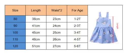 Newborn Blue Striped Floral Dress Summer Baby Girl Kid Strap Sleeveless Princess Children Sundress Clothes | Детская одежда и