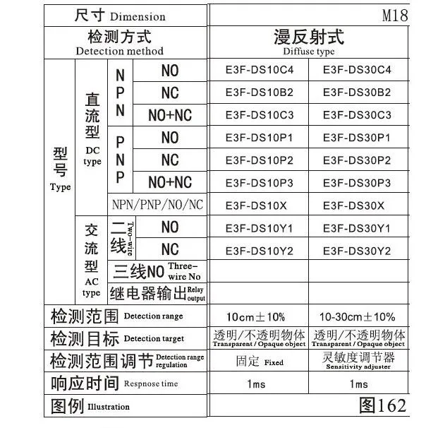 Фотоэлектрический переключатель E3F-DS30P1 6-36VDC 30 см датчик M18 PNP NO 3 провода диффузное отражение