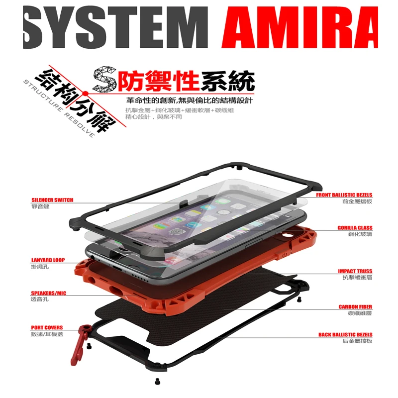 Waterproof Shockproof Metal Aluminum Gorilla Glass Carbon Fiber Element Cover Case For iPhone 6 4.7&quot/6 plus 5.5&quot R-just |