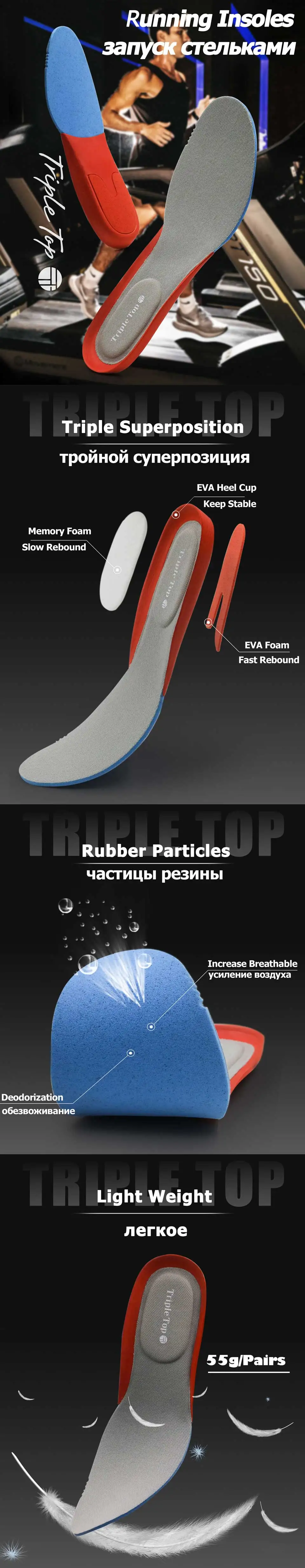 Профессиональные TripleTop новые брендовые износостойкие амортизирующие EVA и пены с эффектом памяти и стельки из пенополиуретана с воздушной подошвой для
