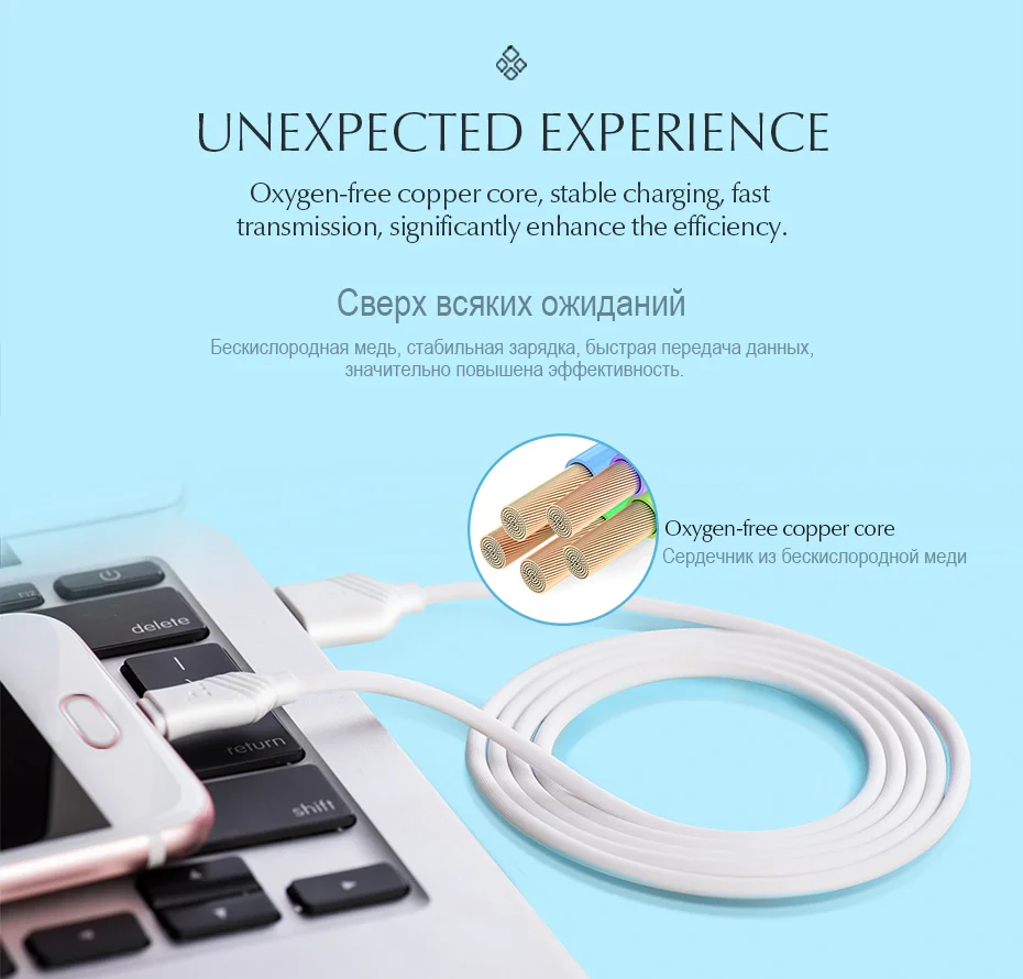 НОСО Micro-USB Зарядный Дата Кабель USB Зарядное Устройство Провод для Передачи Данных Синхронизации Android Мобильных Телефонов Шнур Зарядка для Xiaomi Samsung Самсунга Сяоми Андроид Микро ЮСБ