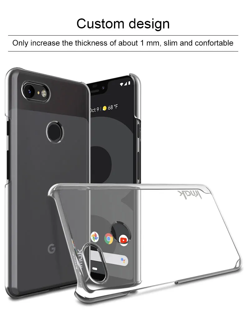 Imak Для Google Pixel 3XL прозрачный Кристальный силиконовый чехол прочный Чехол для Google Pixel 3/3 XL Твердый Чехол