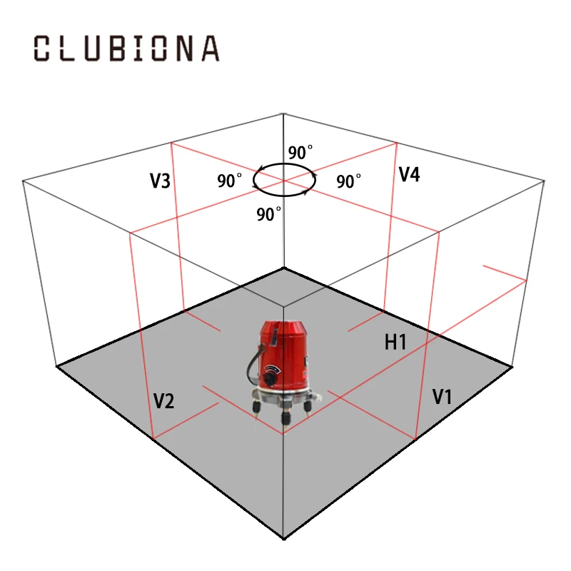 Высококачественный лазерный модуль с вилкой Стандарта США высокая точность